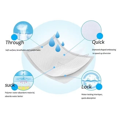 กันน้ํา 3 ชั้น Underpads ทุกวันที่มี 4 สายติด