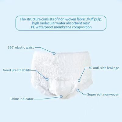 10 Pull On Disposable Pants Elastic Waistband for Maximum Comfort